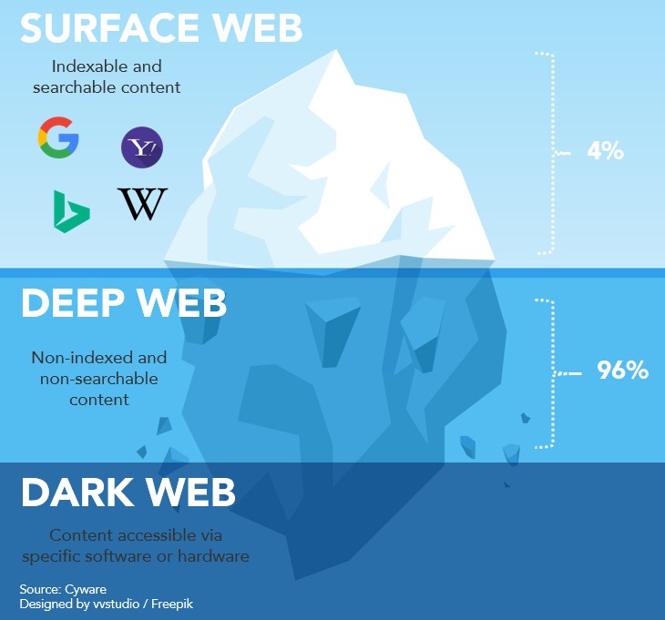 WEB@-5cec3944